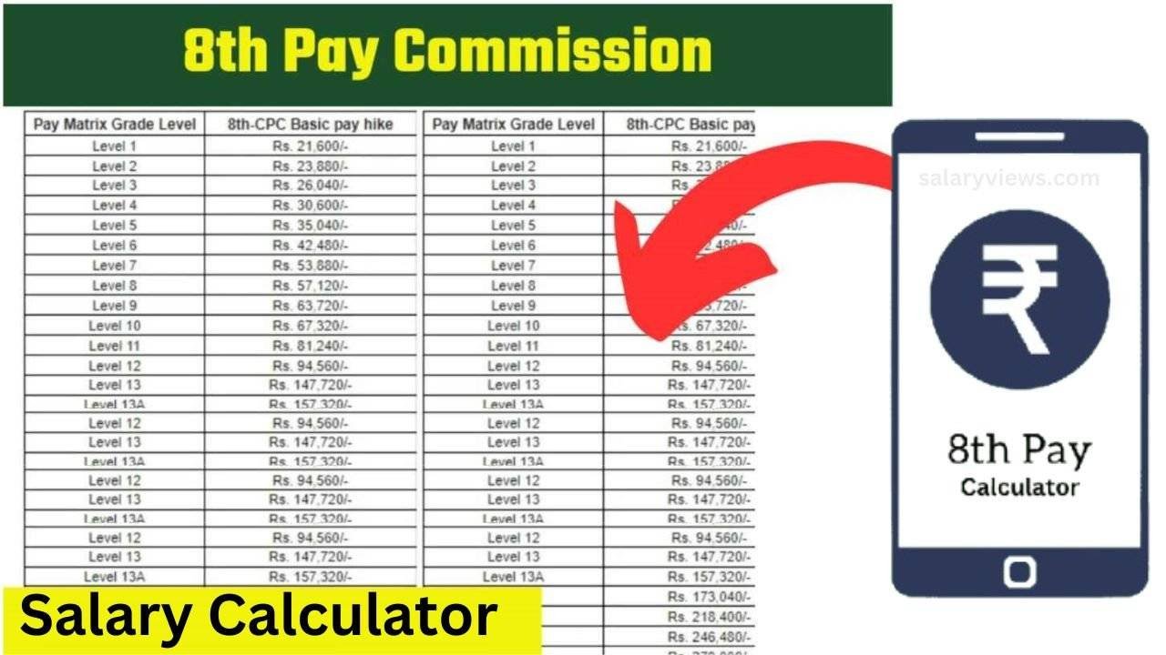 8th pay commission salary calculator check online